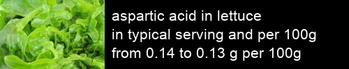 aspartic acid in lettuce information and values per serving and 100g